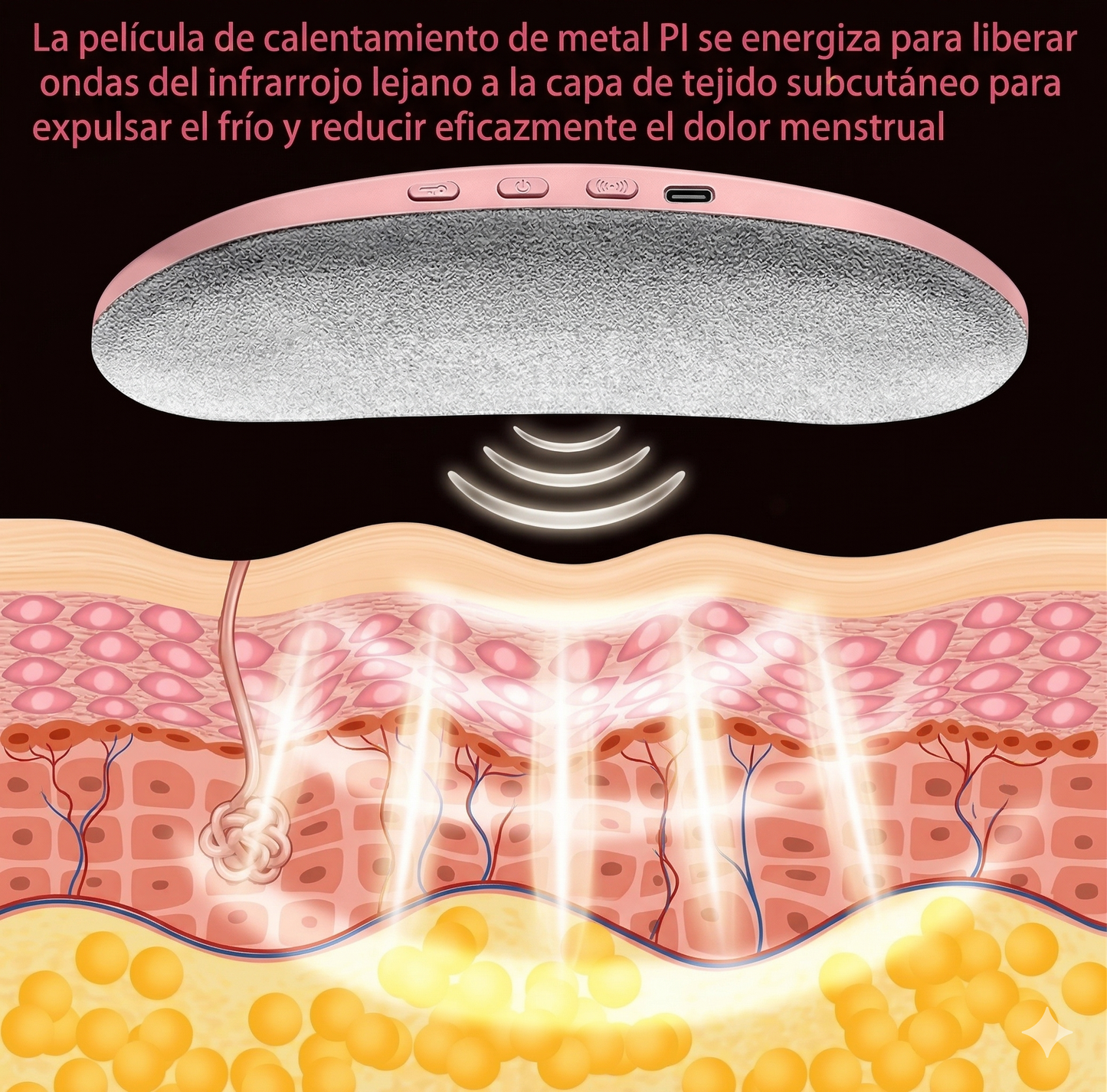 Cinturón térmico menstrual Thebestoasis™- Alivio del Dolor en Minutos