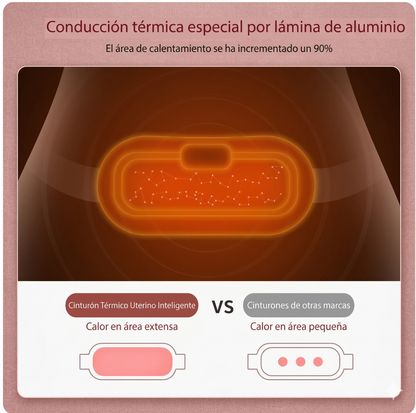 Cinturón térmico menstrual Thebestoasis™- Alivio del Dolor en Minutos